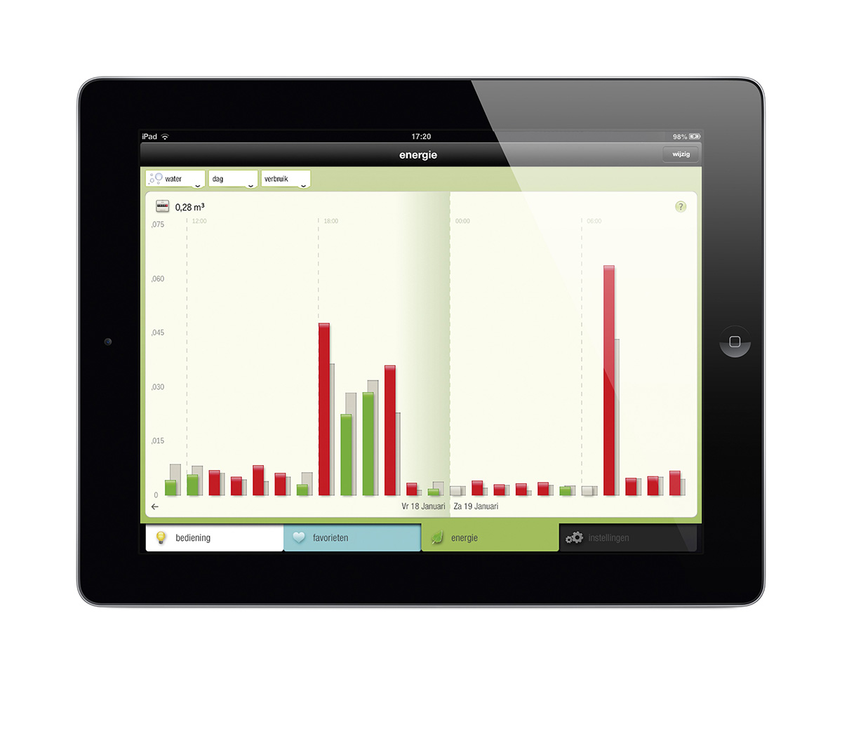 Nhc Ipadeco Nl Resize